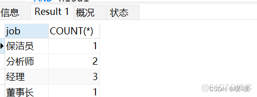 mysql 反查 pid 最高级 mysql查询最高和最低_mysql_12