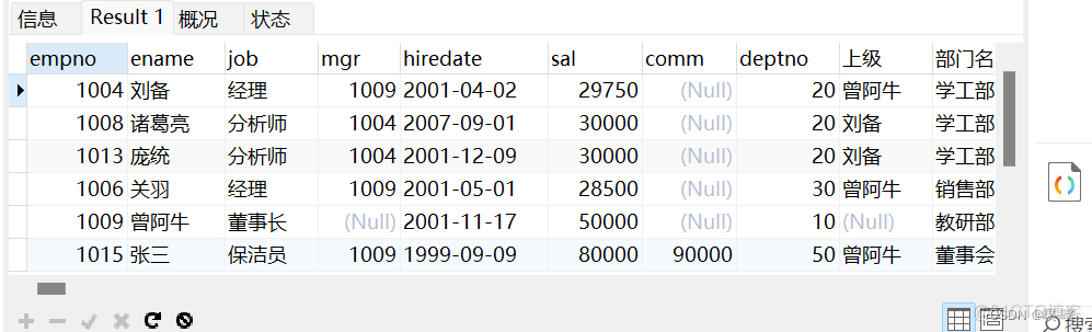 mysql 反查 pid 最高级 mysql查询最高和最低_数据库_14