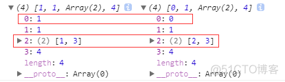 iOS浅拷贝和深拷贝 浅拷贝和深拷贝的方法_json_12