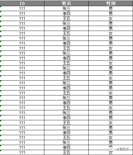 excle注解JAVA java注解导出excel_dbeaver导出excel文件_02