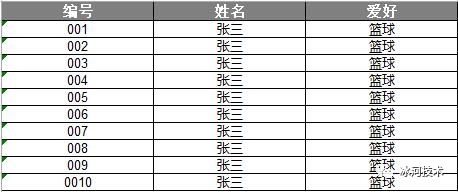 excle注解JAVA java注解导出excel_excle注解JAVA_03