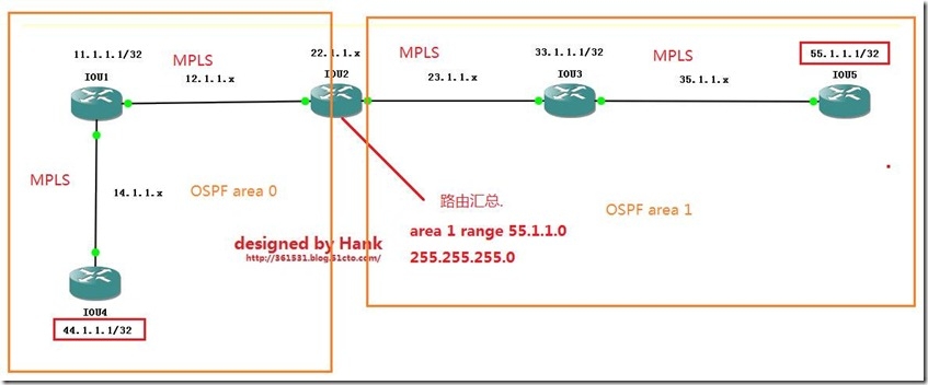 MPLS中LSP是啥 在mpls中,lsp指的是_MPLS中LSP是啥_04