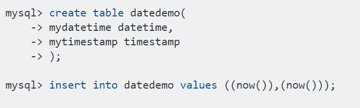 小说内容存mysql mysql 存文章_字段_03