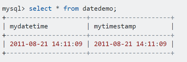 小说内容存mysql mysql 存文章_小说内容存mysql_04