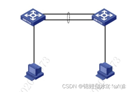 华三聚合口负载均衡配置 h3c聚合口配置案例_汇编