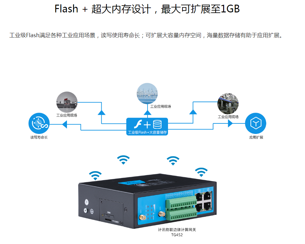 zabbix监控生产设备 监控设备厂家有哪些_zabbix监控生产设备_03