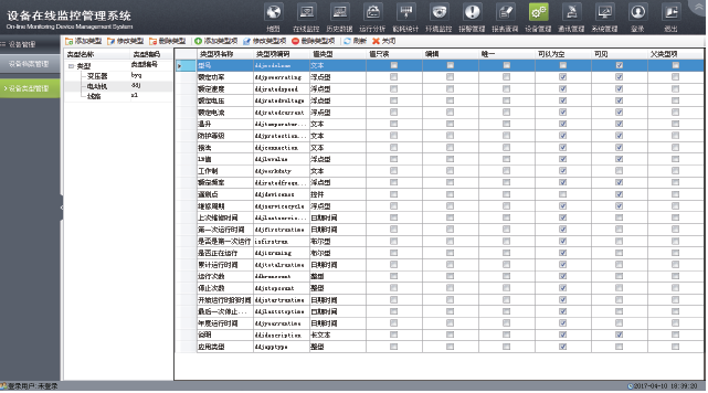 zabbix监控生产设备 监控设备厂家有哪些_zabbix监控生产设备_15