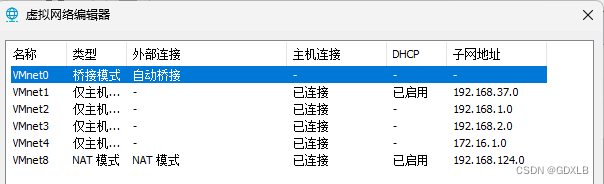 vsphere 虚拟化主机迁移过程 虚拟化vmware在线迁移_运维