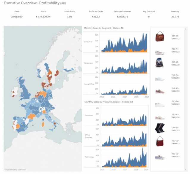 tableau可以python调用吗 tableau python哪个好_字符串