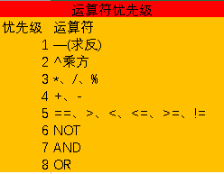 tableau可以python调用吗 tableau python哪个好_数据库_13