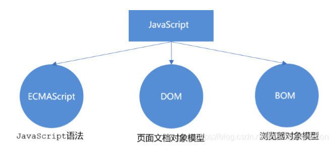 python中JS文件没有运行选项 js文件无法运行,python中JS文件没有运行选项 js文件无法运行_字符串_02,第2张