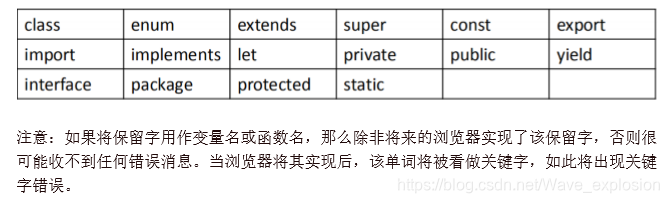 python中JS文件没有运行选项 js文件无法运行,python中JS文件没有运行选项 js文件无法运行_python中JS文件没有运行选项_05,第5张