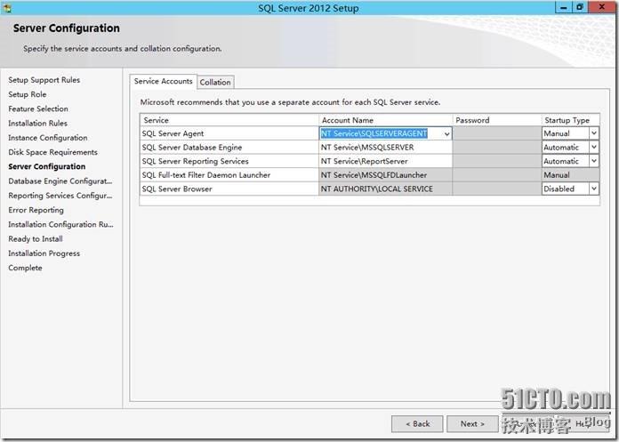 postSQL 架构 sql server 架构_运维_26