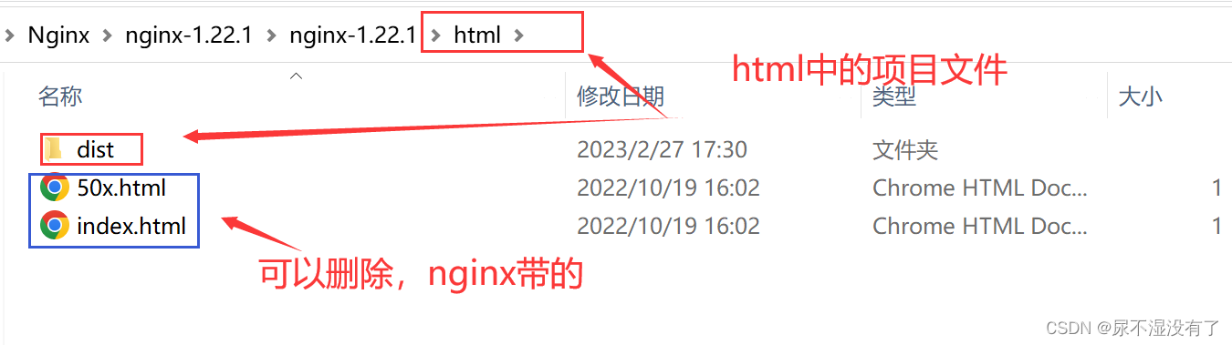 nginx listen 一个地址多个端口 nginx多个项目使用一个端口_tomcat_15