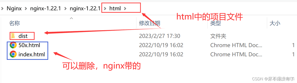 nginx listen 一个地址多个端口 nginx多个项目使用一个端口_tcp/ip_15