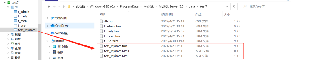 mysql索引页存储结构 mysql索引结构图_子节点_06