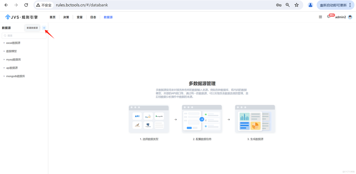 统一数据接入平台：JVS-规则引擎如何实现数据源整合？_数据_05