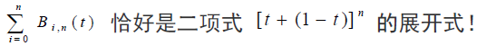 grafana 绘制曲线 artrage怎么画曲线_基函数_07