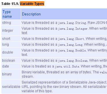 activiti对应springboot版本 activiti各版本_System_55