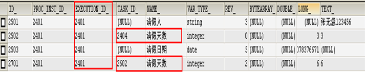 activiti对应springboot版本 activiti各版本_System_56