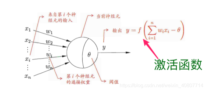 遗传算法与深度强化学习的结合 遗传算法的改进_算法