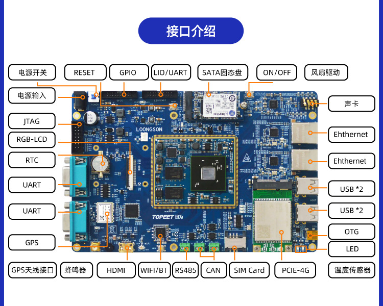 龙芯离线安装docker 龙芯系统怎么安装_运维_12