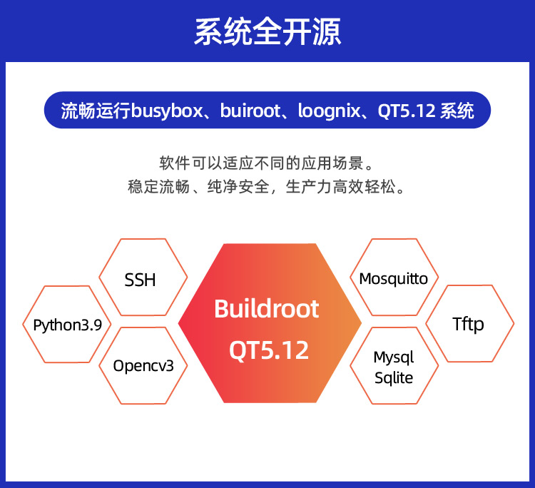 龙芯离线安装docker 龙芯系统怎么安装_VMware_13