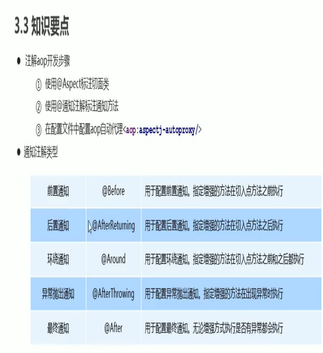 spring resources目录创建临时文件 创建spring配置文件_spring_05