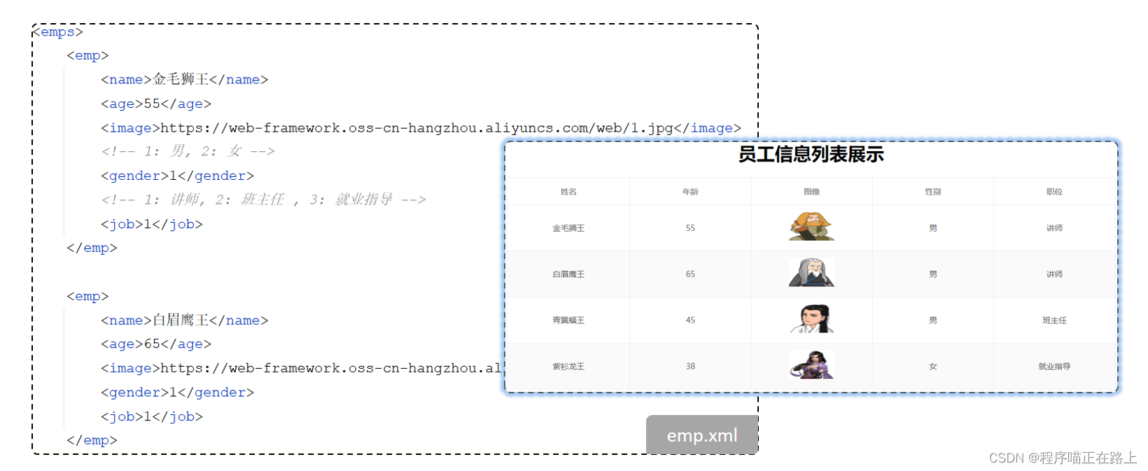 spring boot post请求接收url的参数 springboot接收http请求_springboot_42