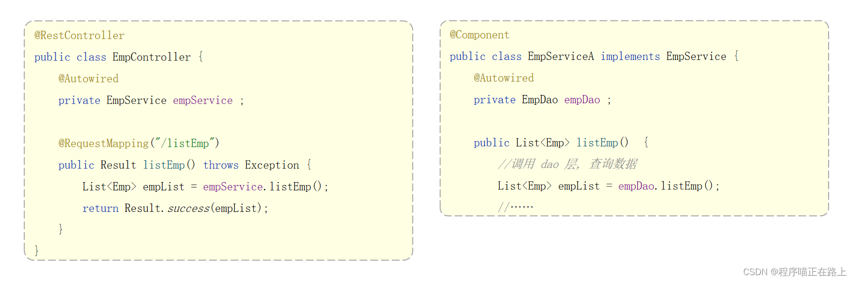 spring boot post请求接收url的参数 springboot接收http请求_System_52