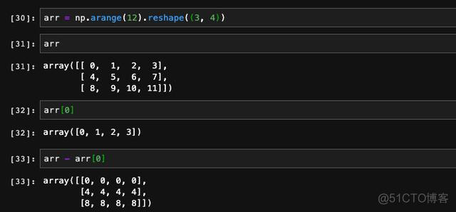 python dataframe行名的名称 dataframe 某一行_数组