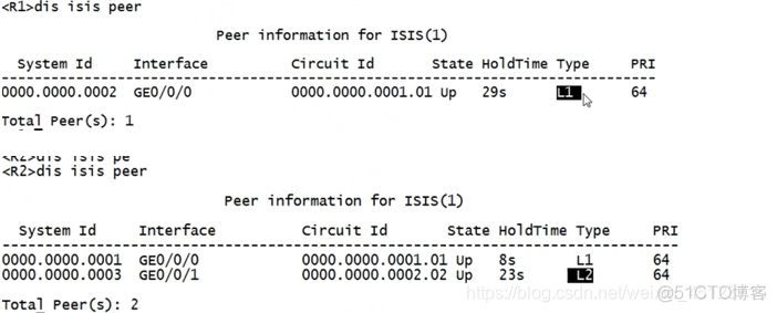 ospf成本 ospf术语_ospf成本_07