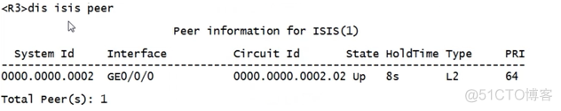 ospf成本 ospf术语_IP_08