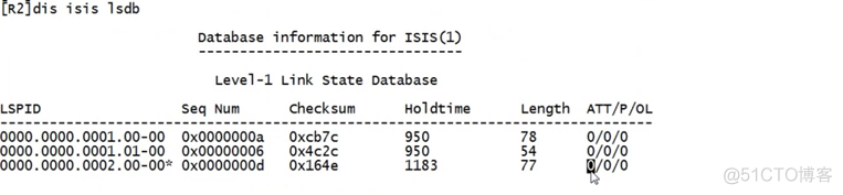 ospf成本 ospf术语_IP_14