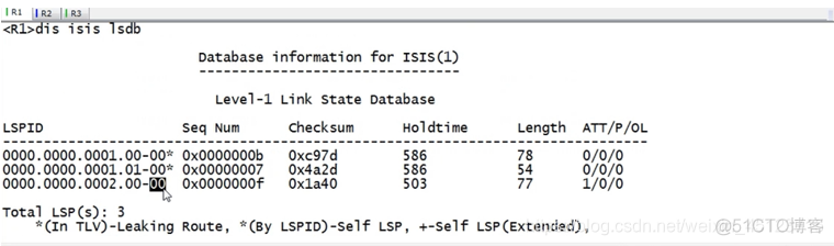 ospf成本 ospf术语_OSPF_20