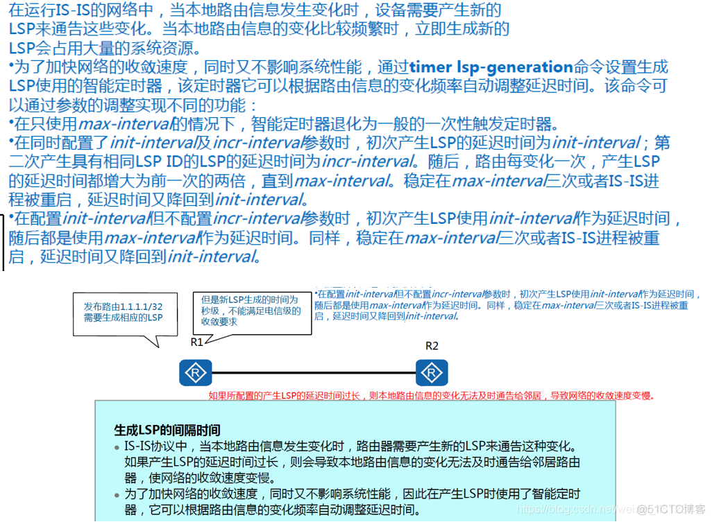 ospf成本 ospf术语_ospf成本_80