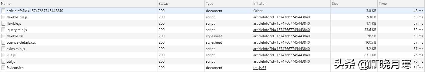 nginx 静态页不用缓存 nginx静态资源缓存问题_设置log缓存