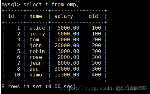 mysql主从复制主备自动切换 mysql 主从复制_java_10