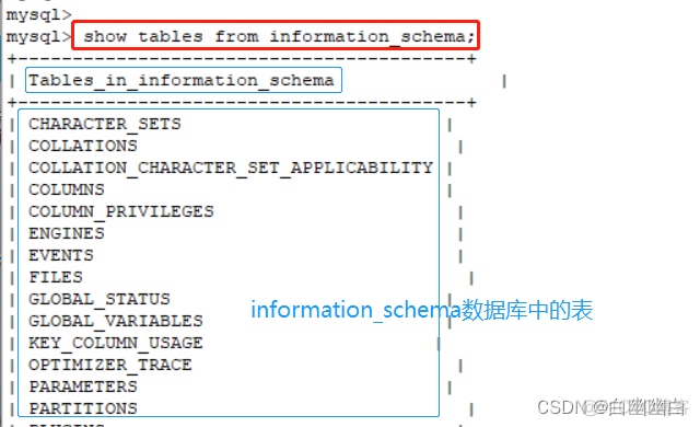 mysql 查询数据库job mysql 查询数据库用户_mysql_09