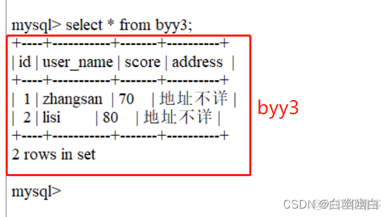 mysql 查询数据库job mysql 查询数据库用户_运维_28