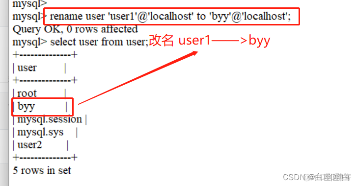 mysql 查询数据库job mysql 查询数据库用户_运维_40