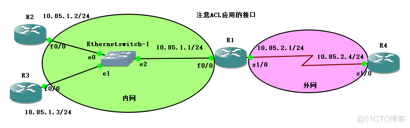 java 读取防火墙规则 java被防火墙阻止_java 读取防火墙规则_12