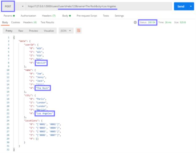 flask restful get 参数 flask post参数_API_05