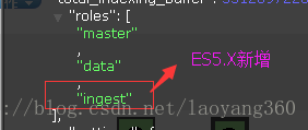 es 内置几种角色 es角色介绍_角色分配