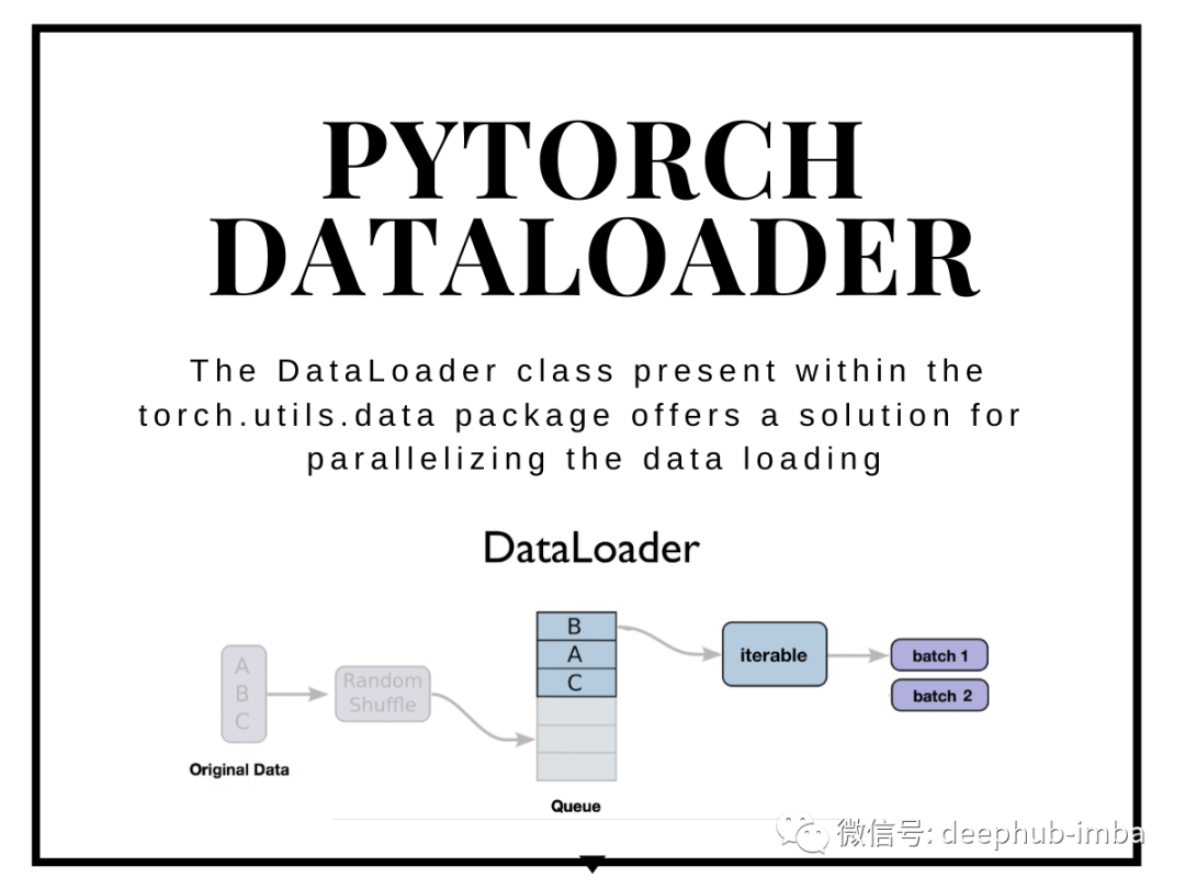 TFRecords 如何让pytorch读取 pytorch读取视频_数据集_02