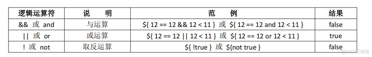 MySQL 查找uuid mysql查找指定元素的位置_ci_08