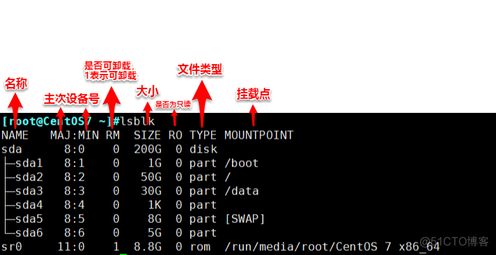 CENTOS BOOT分区大写 centos分区boot无法修改_运维_12