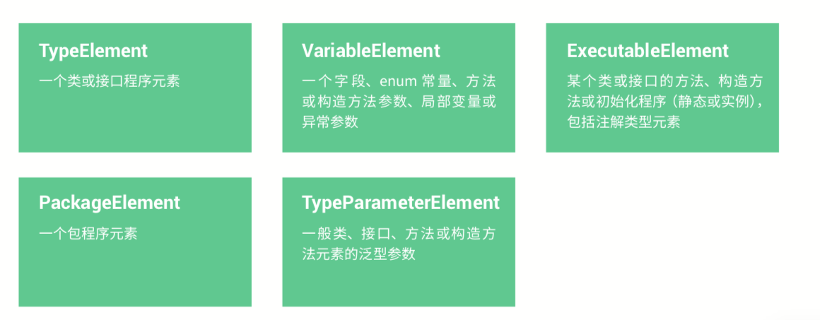 Android 曝光埋点组件 android 埋点方案_android 埋点工具_05