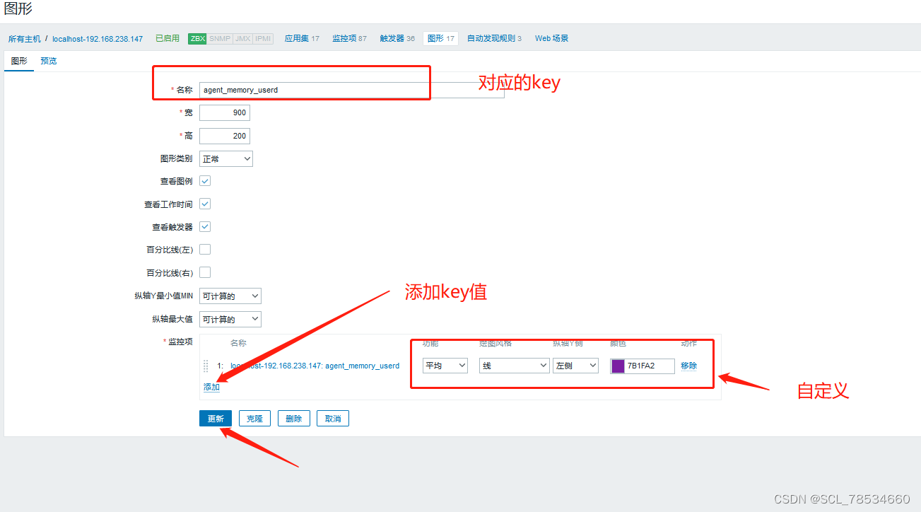 4c8G 的zabbix proxy 能支持多少监控项 zabbix支持哪些监控协议_zabbix_12