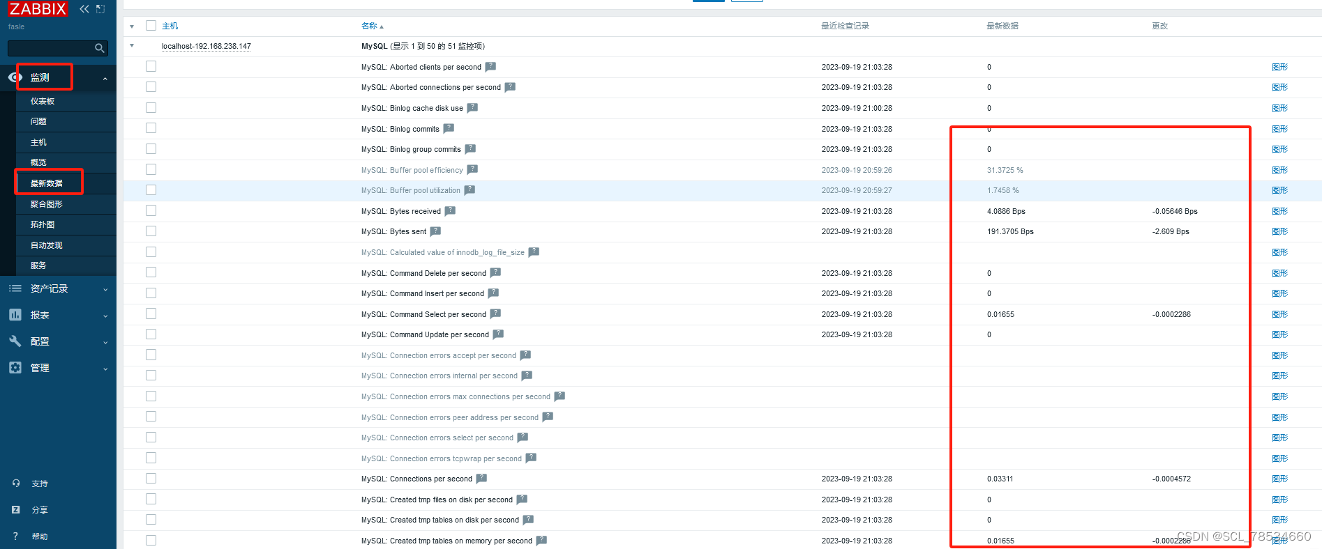 4c8G 的zabbix proxy 能支持多少监控项 zabbix支持哪些监控协议_zabbix_32